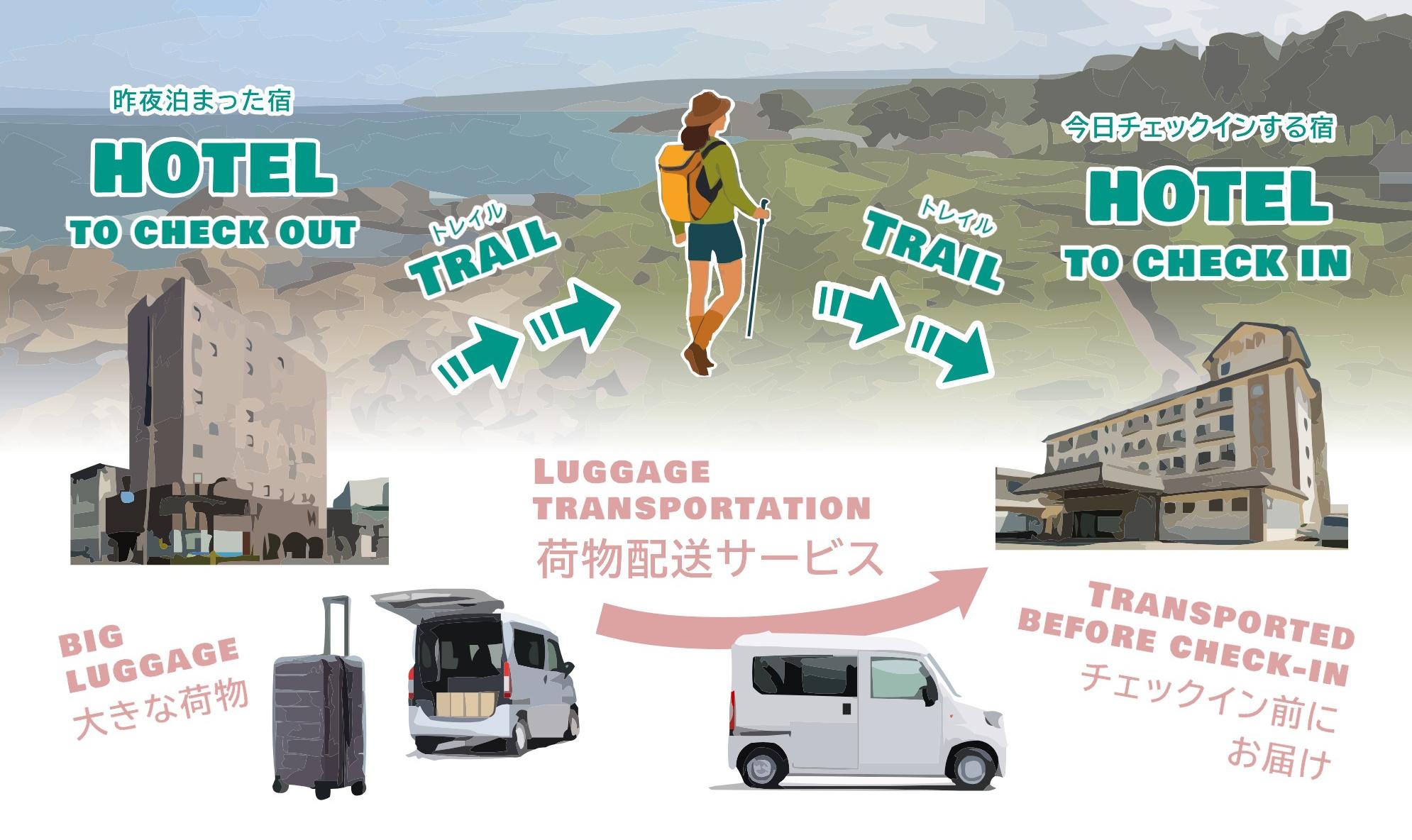 Introducing the trail luggage transportation service
